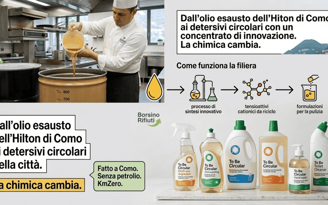 Dall’olio esausto dell’Hilton di Como ai detersivi circolari della città. La chimica cambia.