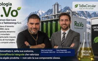 Smart Circular City: Riciclo e Rifiuti