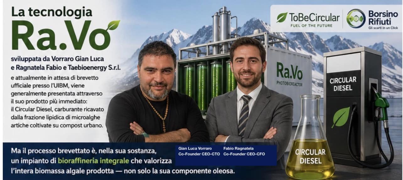 Tecnologia di riciclo rifiuti e economia circolare con esperti di Smart Circular City.